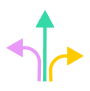 Avoid complexity
